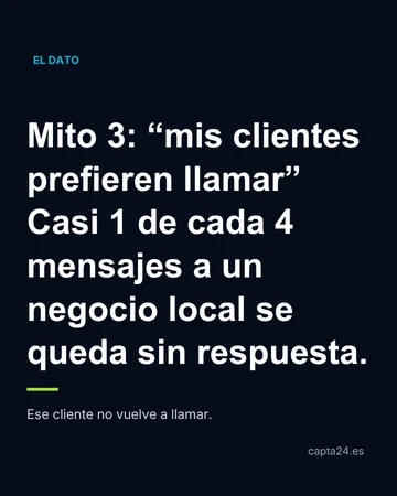 Carrusel, mito 3: mis clientes prefieren llamar